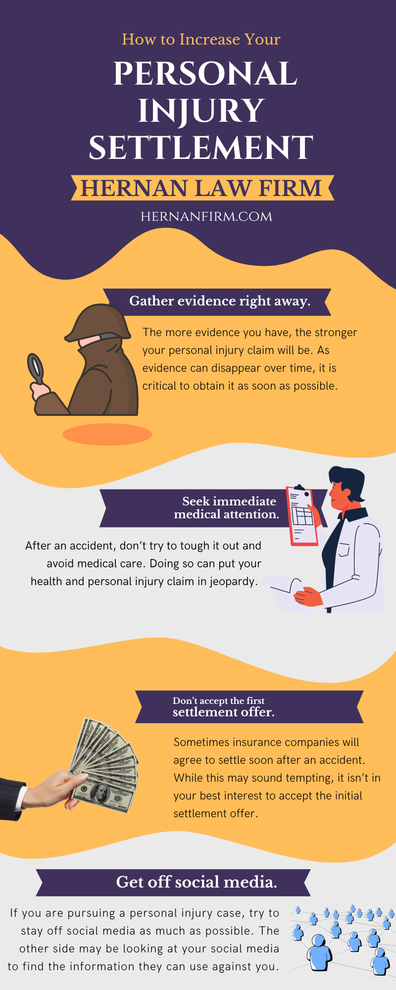 How to Increase Your Personal Injury Settlement Infographic