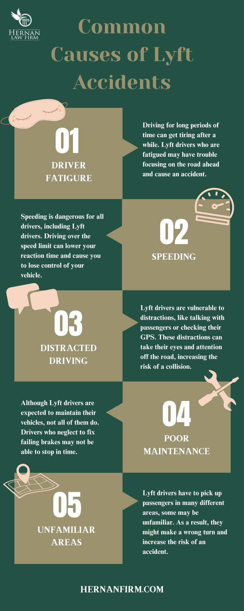 Common Causes of Lyft Accidents Infographic